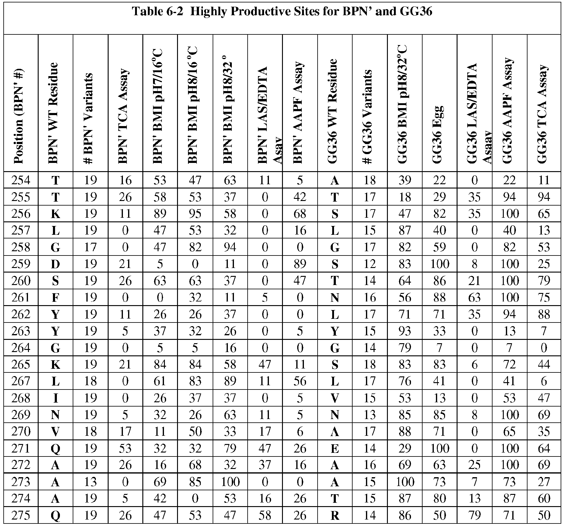 Figure imgb0023