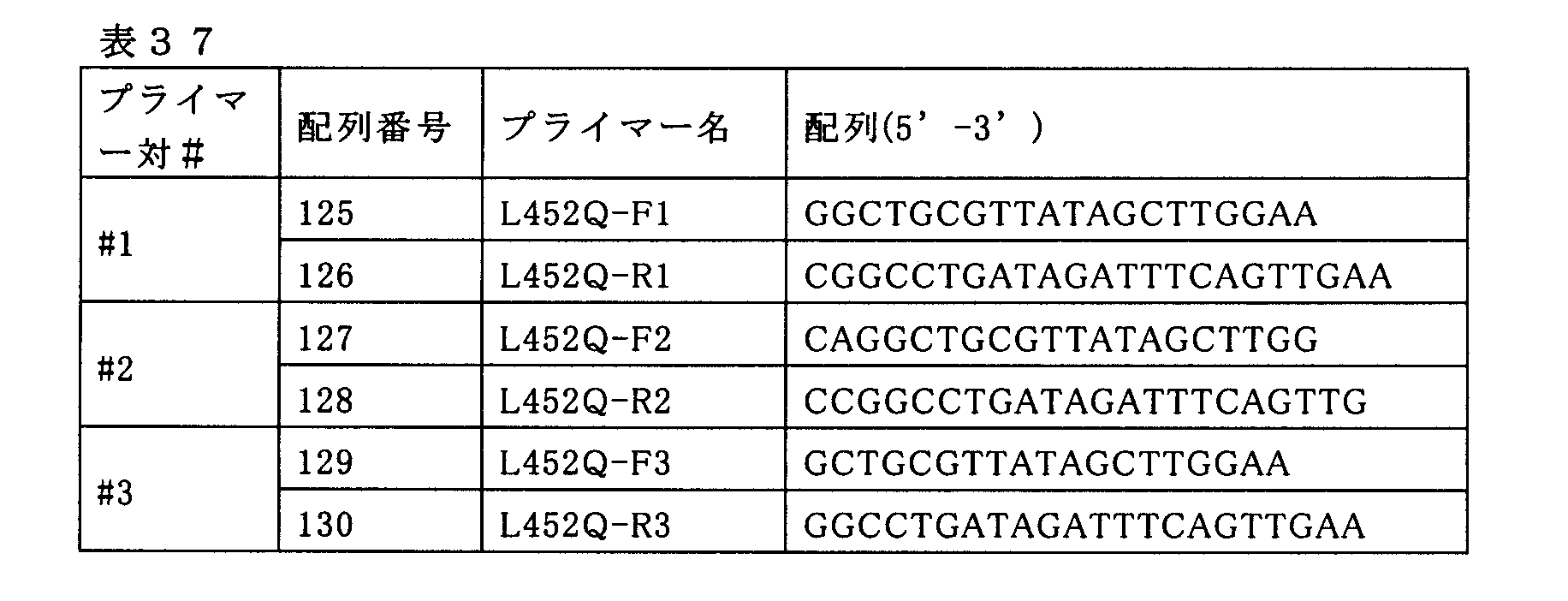 Figure JPOXMLDOC01-appb-T000038
