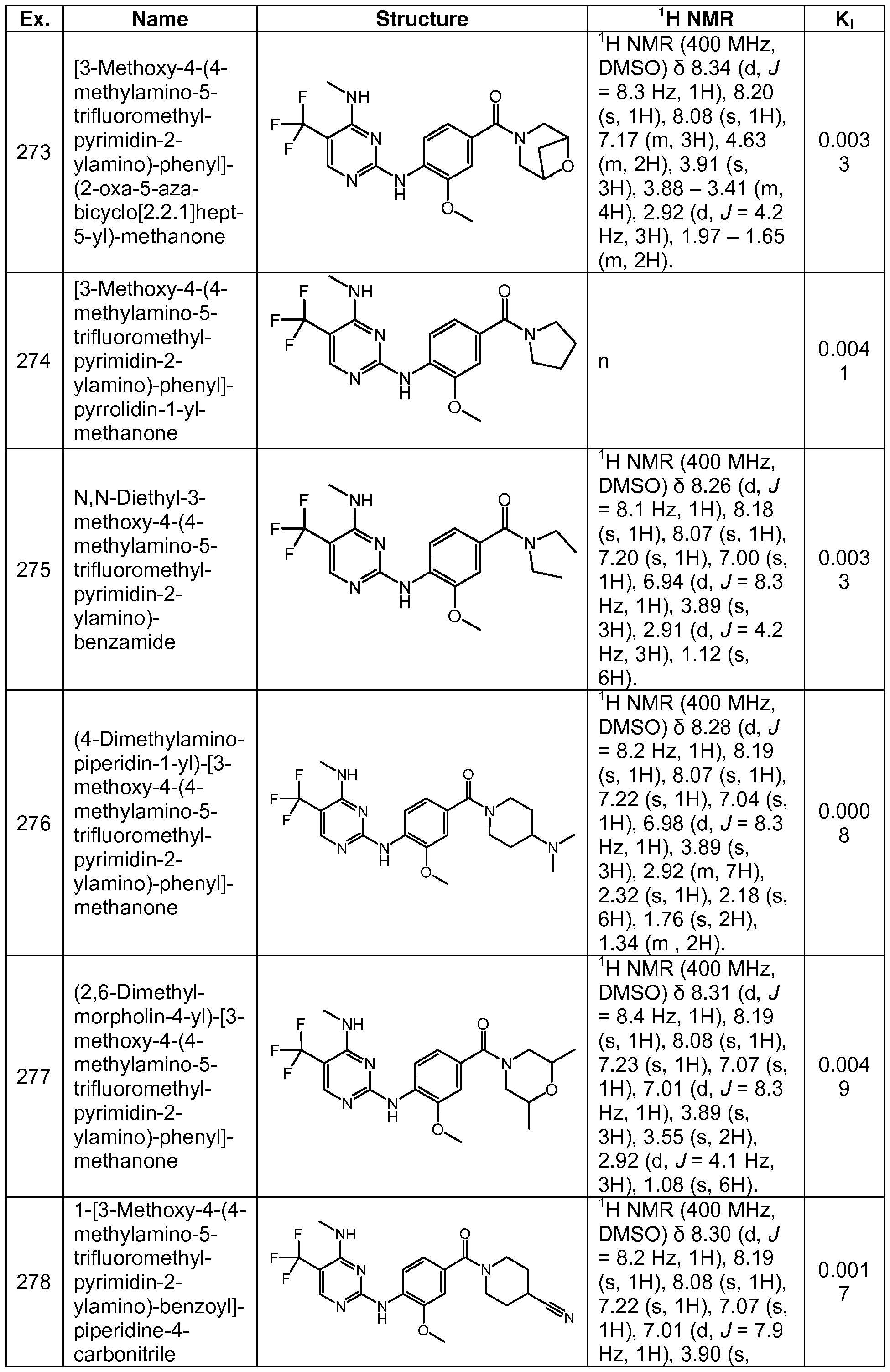 Figure imgf000133_0001