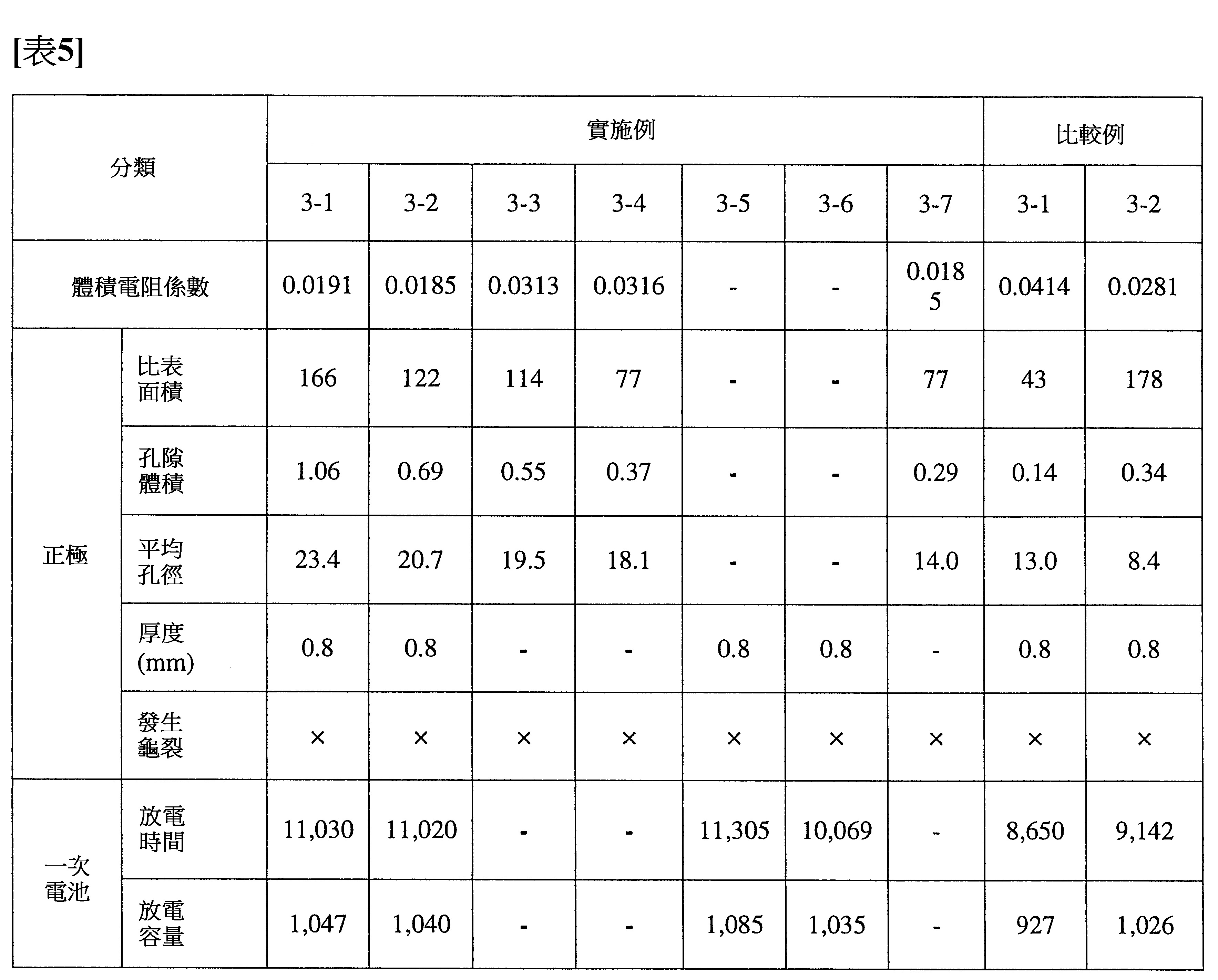 Figure 02_image009