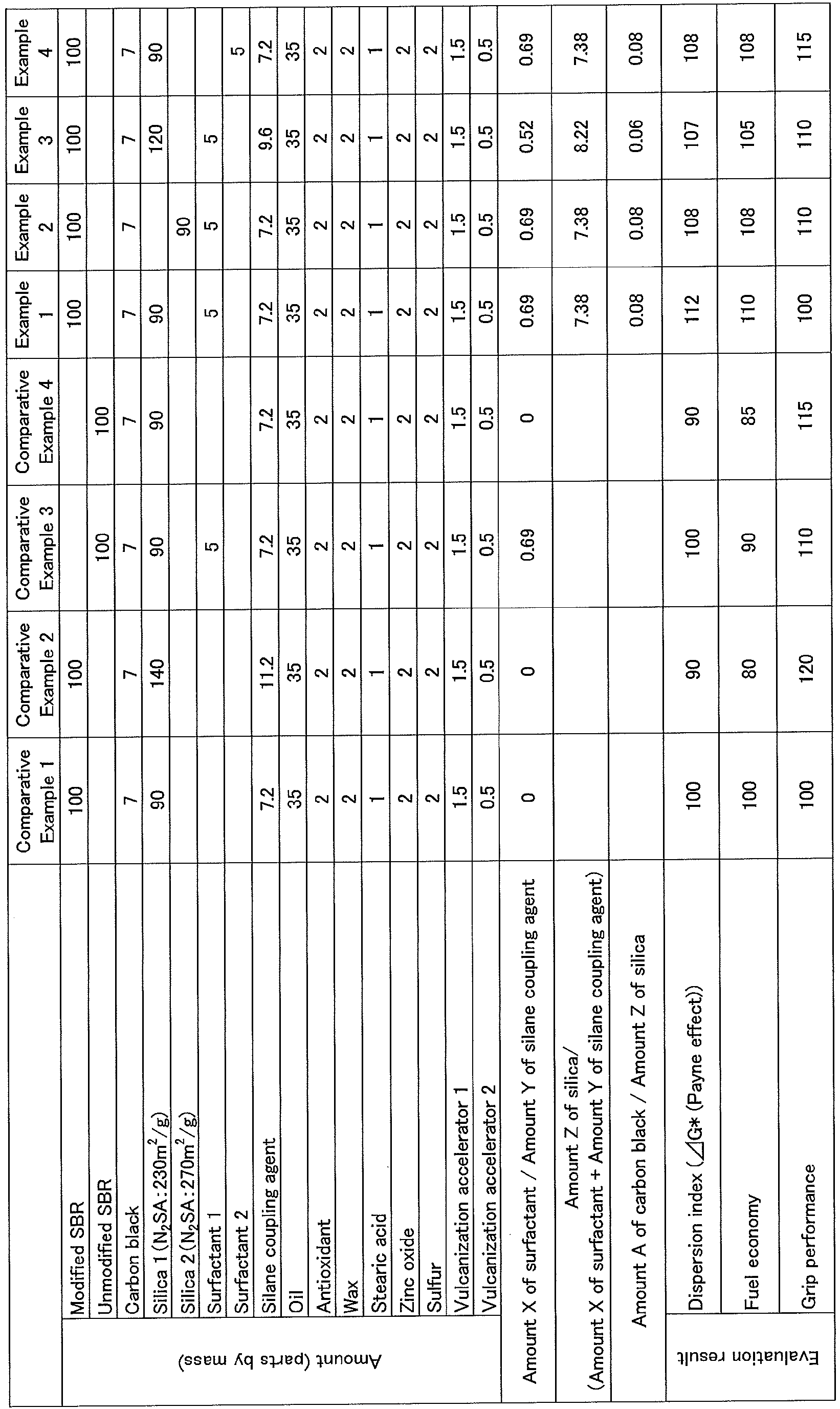 Figure imgb0014
