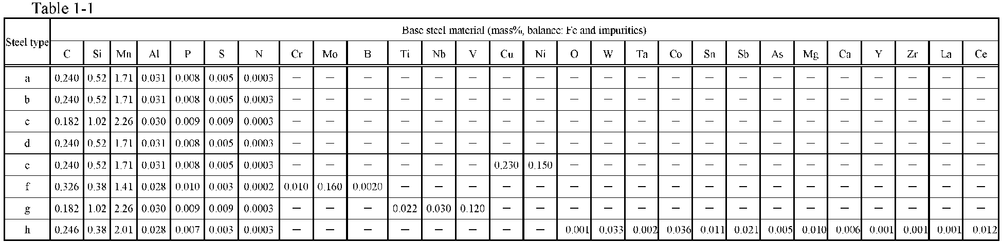 Figure imgb0004