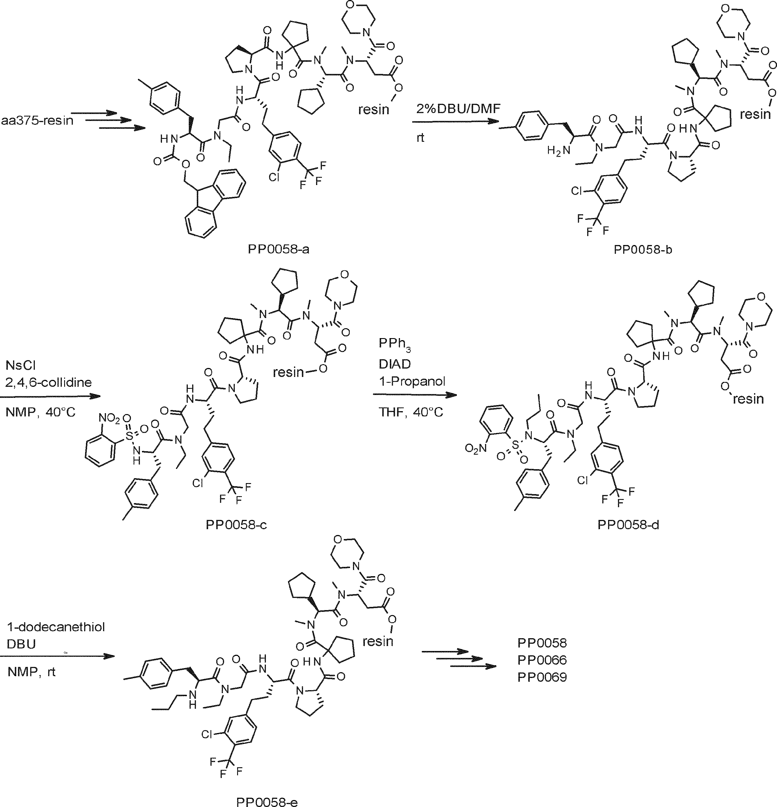 Figure JPOXMLDOC01-appb-I000373