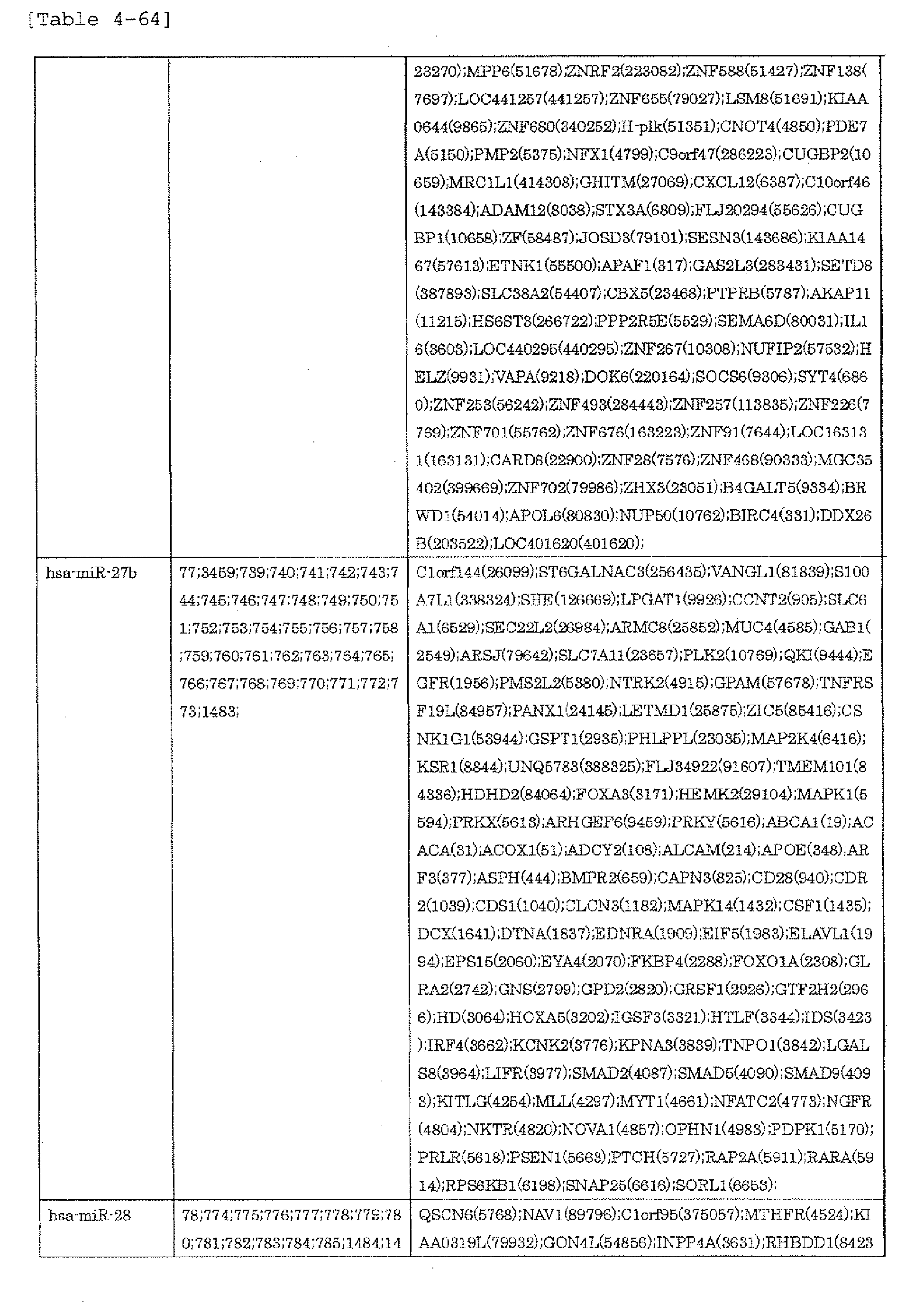 Figure imgb0064