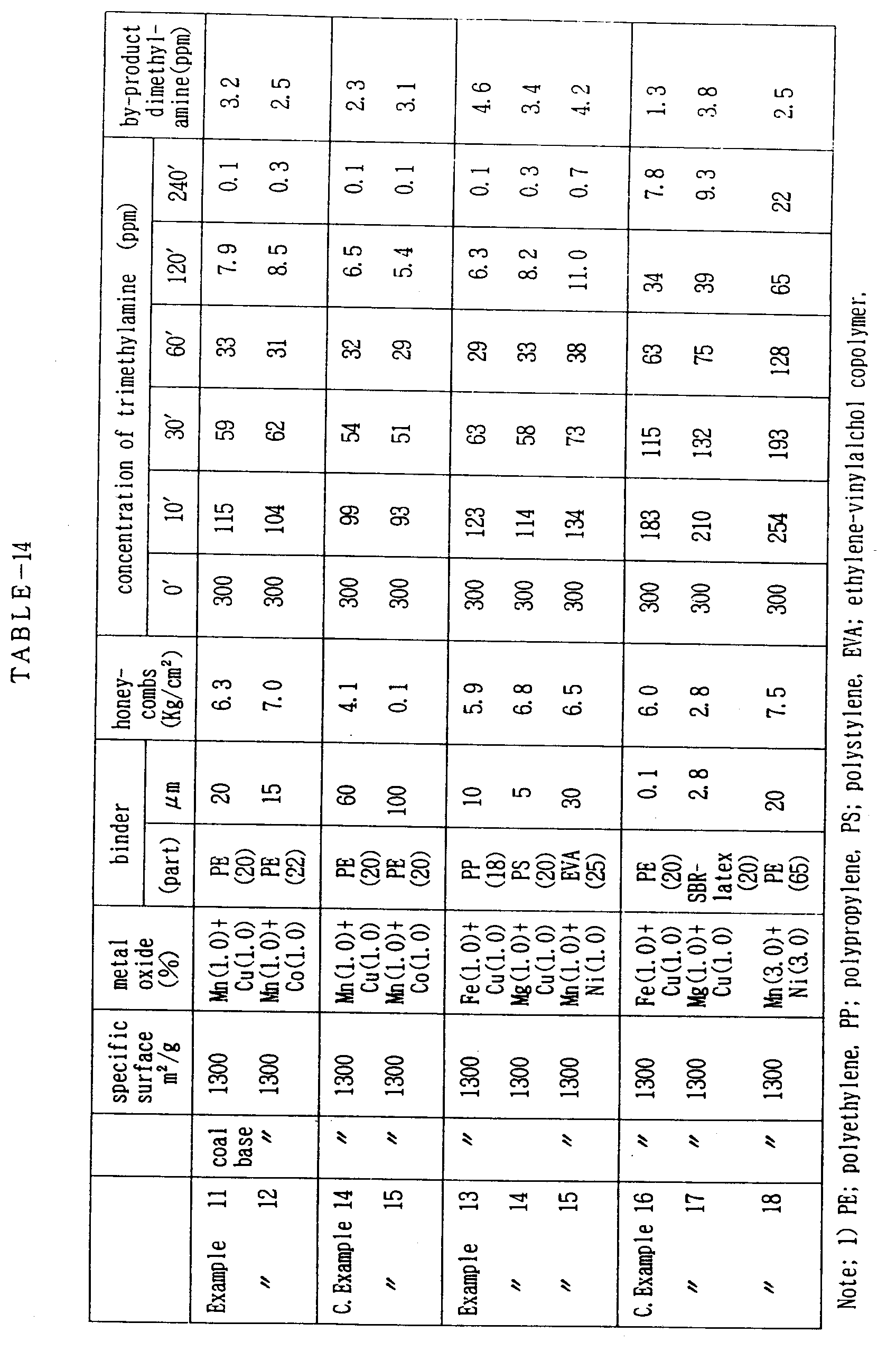 Figure 00460001