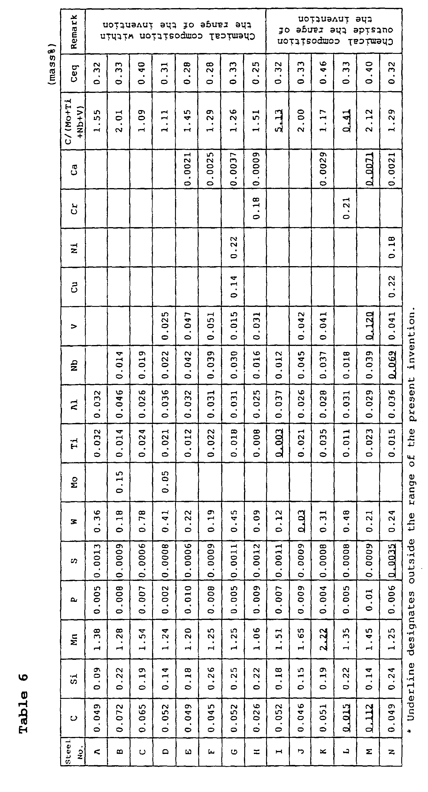 Figure 00550001