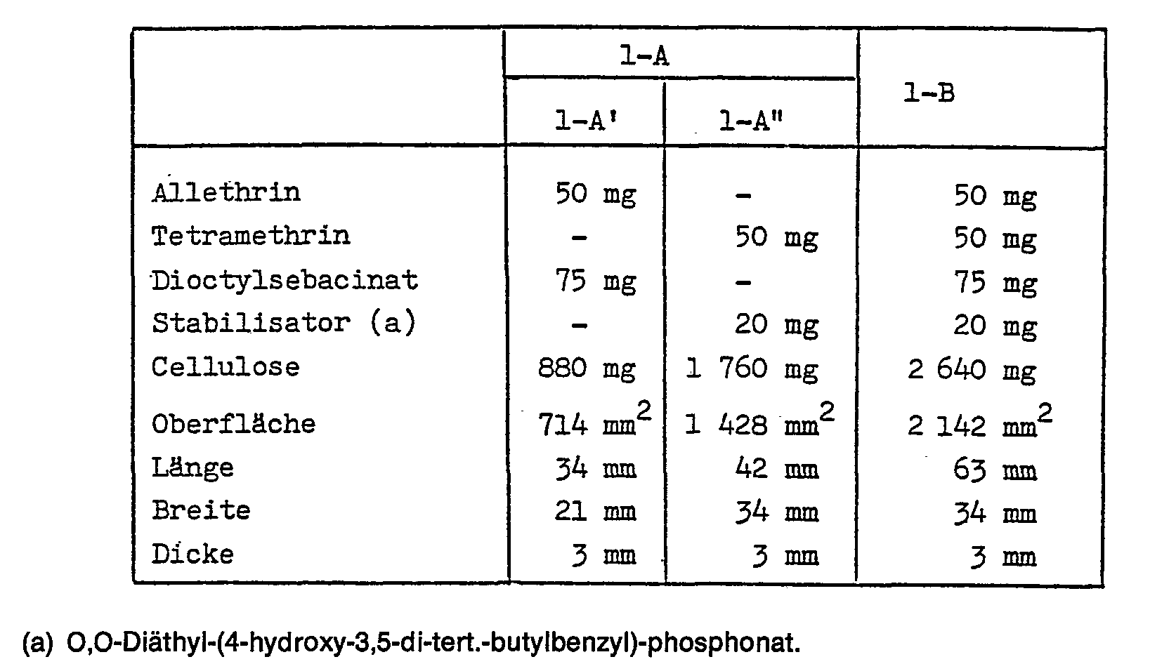 Figure imgb0002
