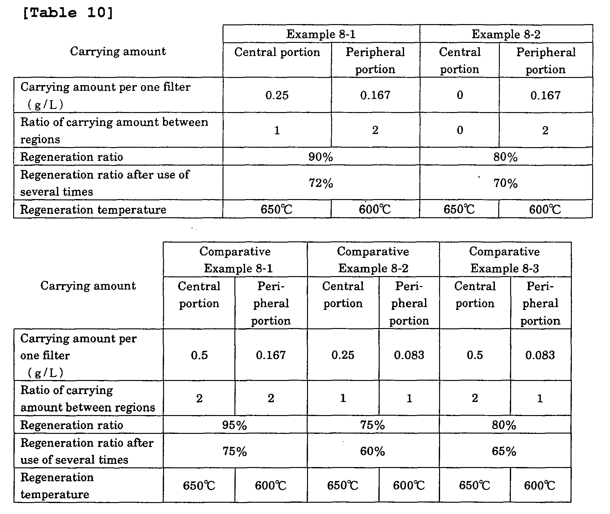Figure imgb0001