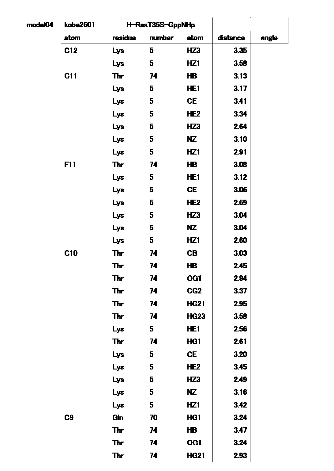 Figure JPOXMLDOC01-appb-T000028