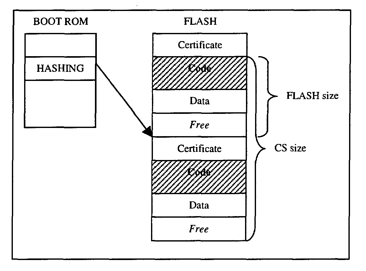 Figure 00180001