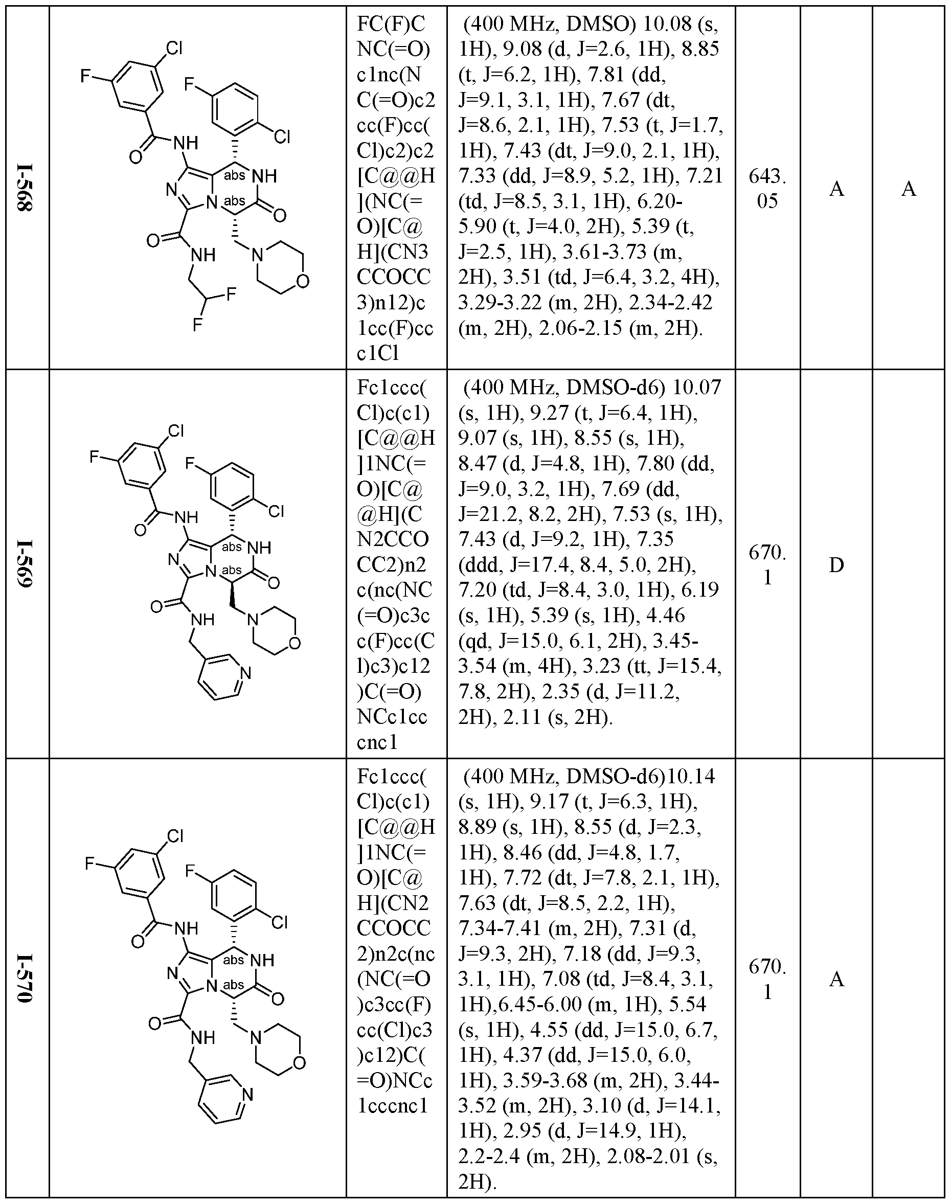 Figure imgf000299_0001