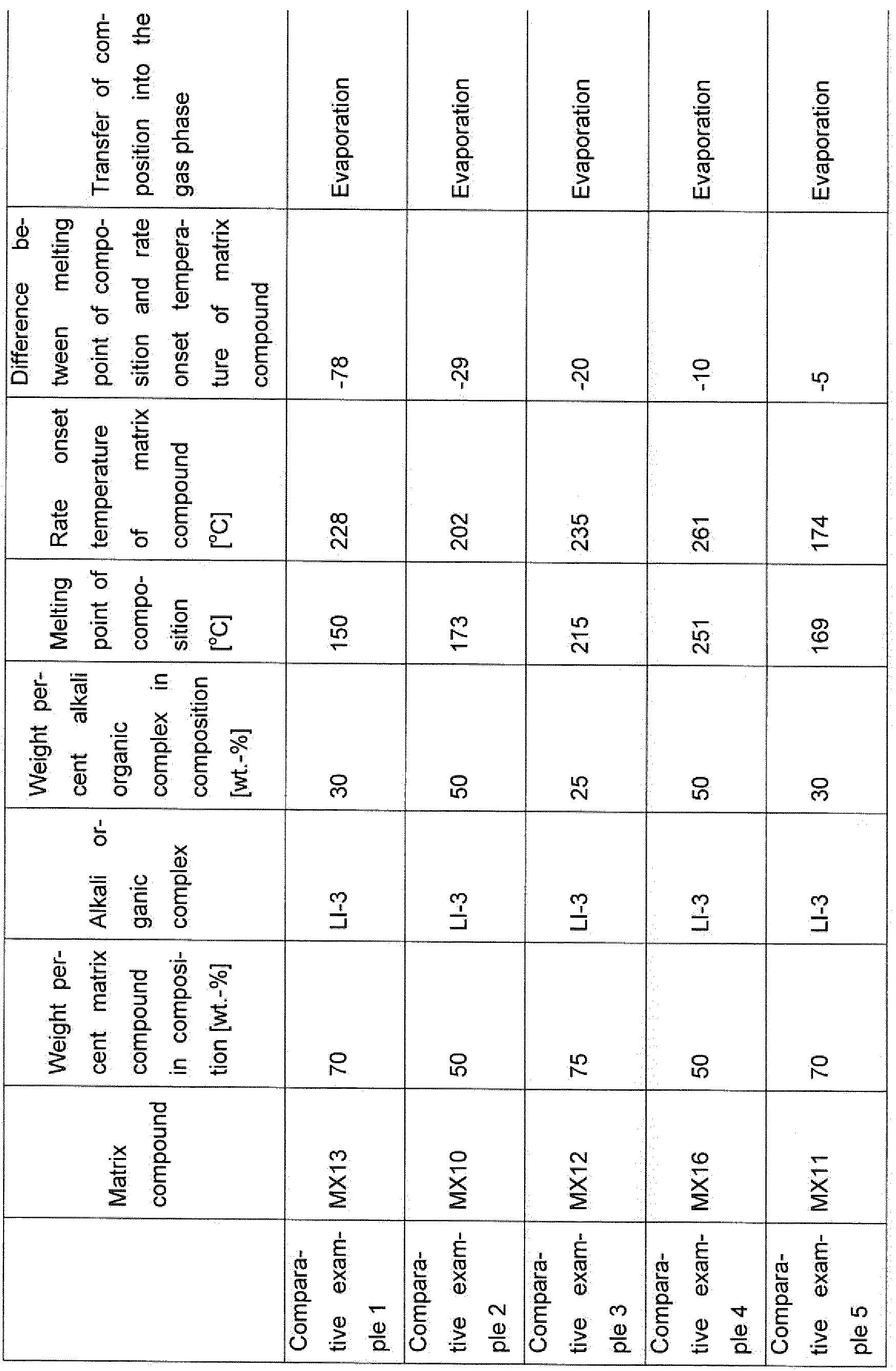 Figure imgf000053_0001