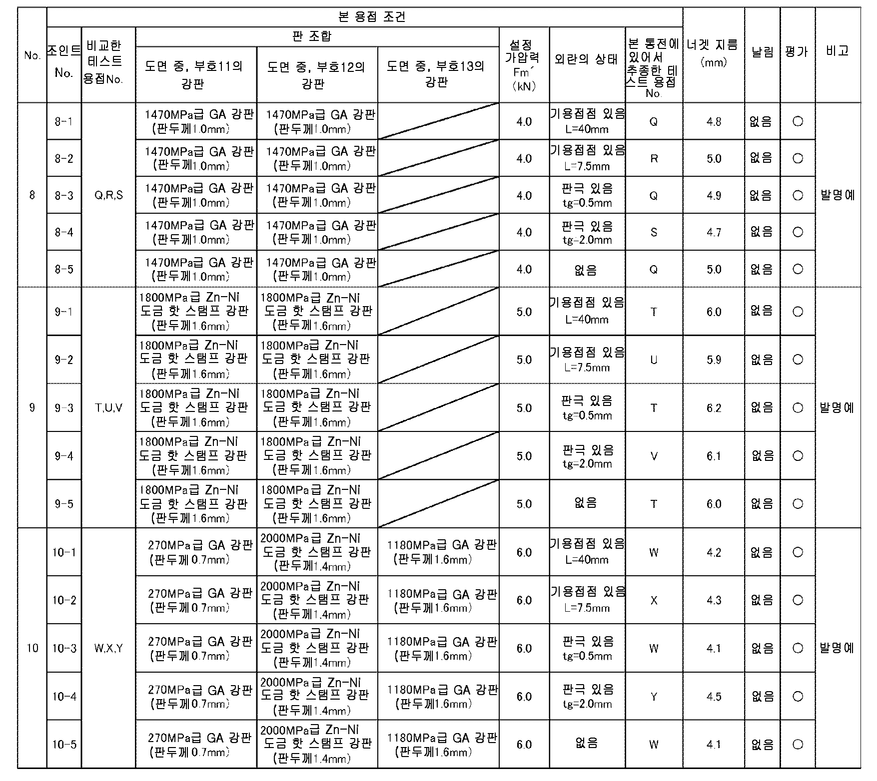 Figure pct00004