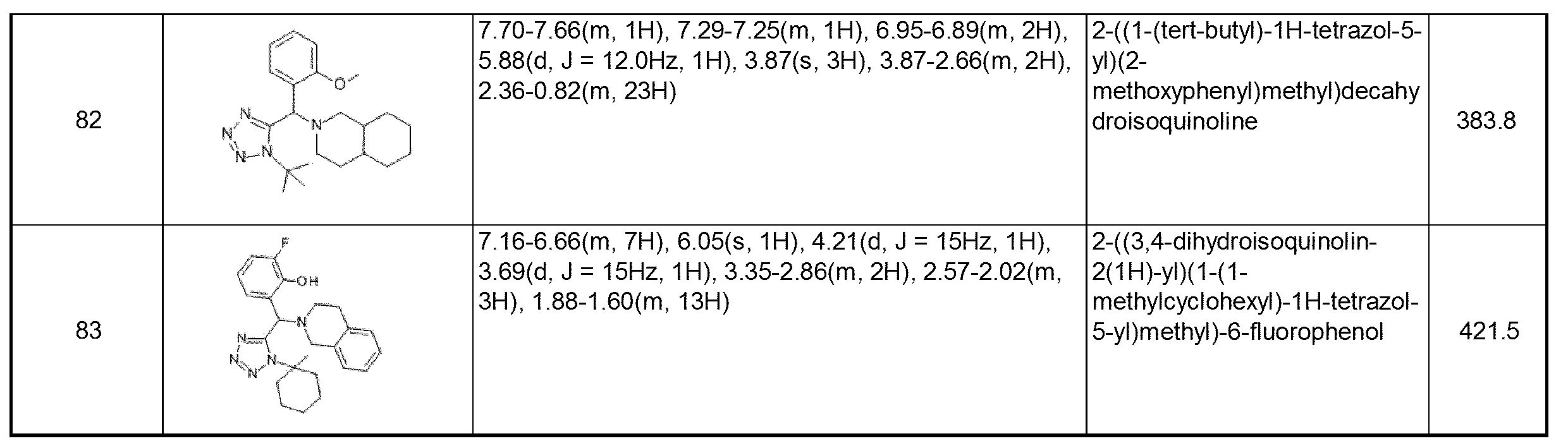 Figure JPOXMLDOC01-appb-I000038