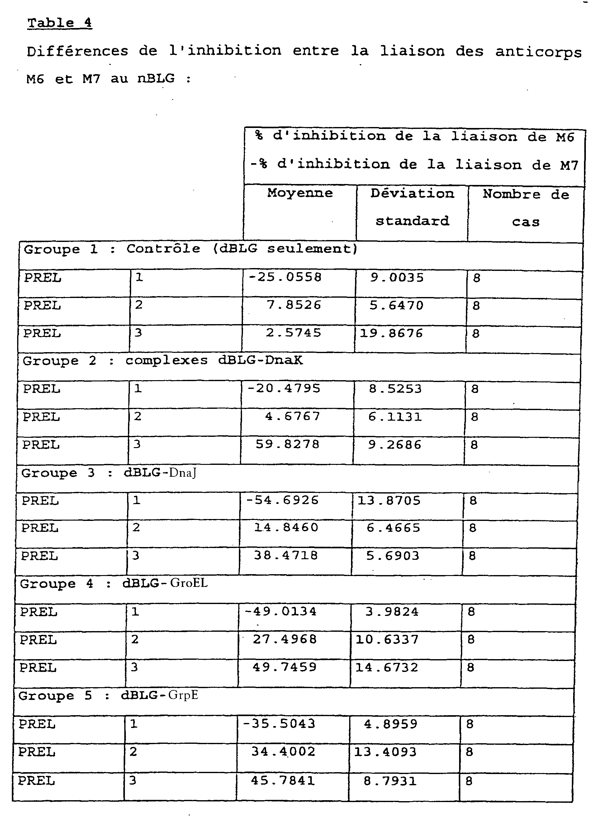 Figure 00320001