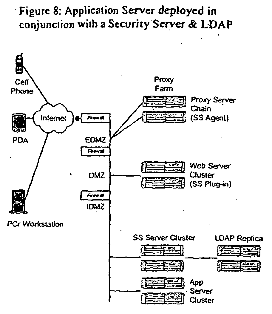 Figure 00850002