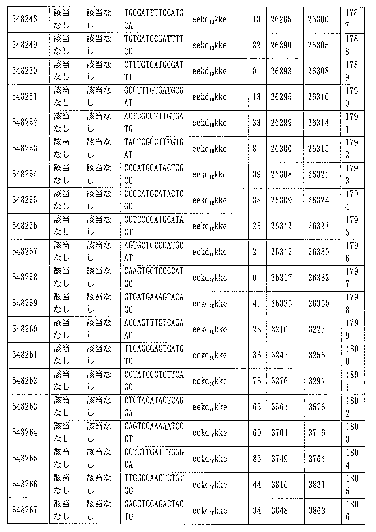 Figure 0007127076000527