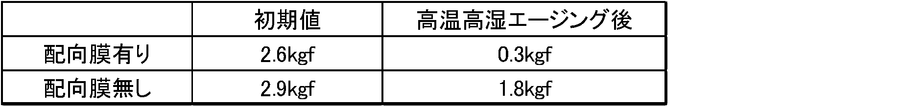 Figure JPOXMLDOC01-appb-T000005