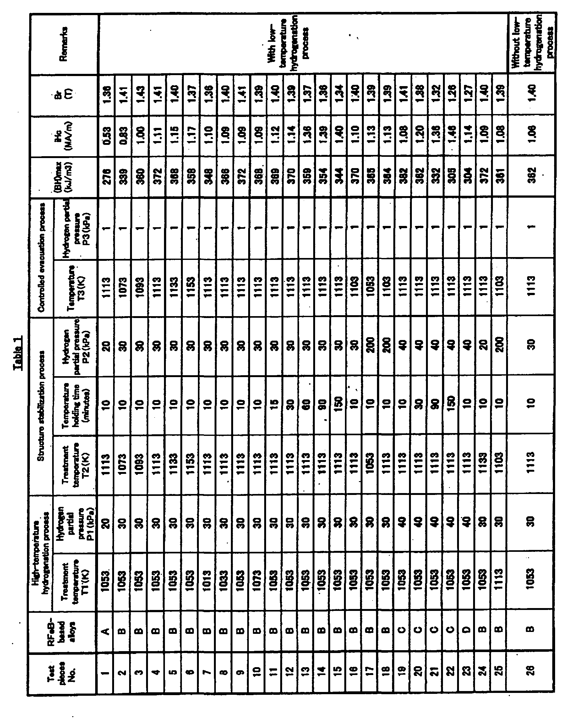 Figure 00450001