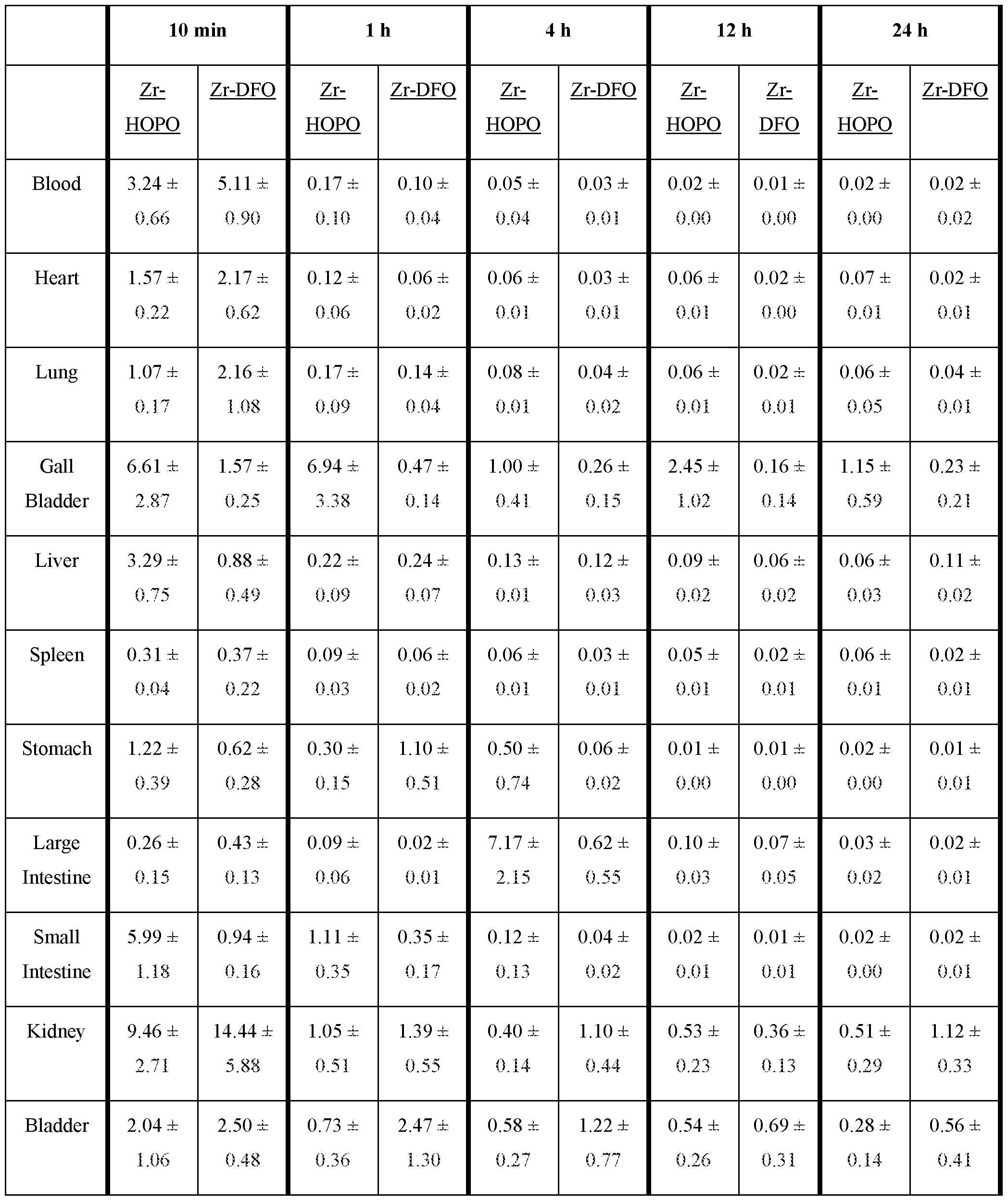 Figure imgf000033_0001