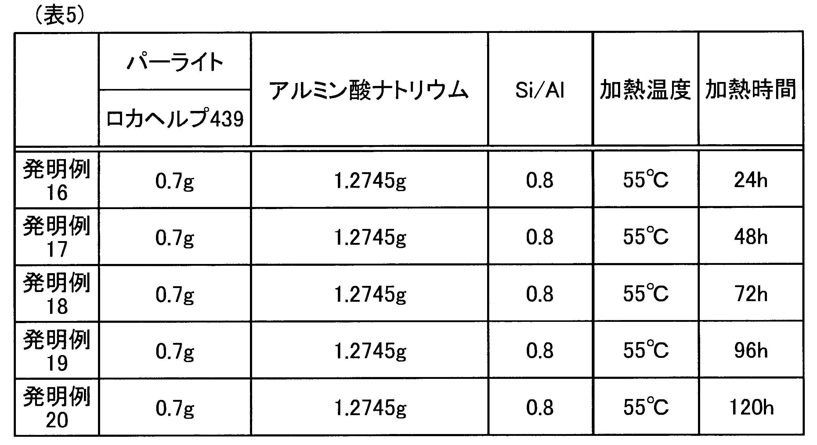 Figure JPOXMLDOC01-appb-T000005