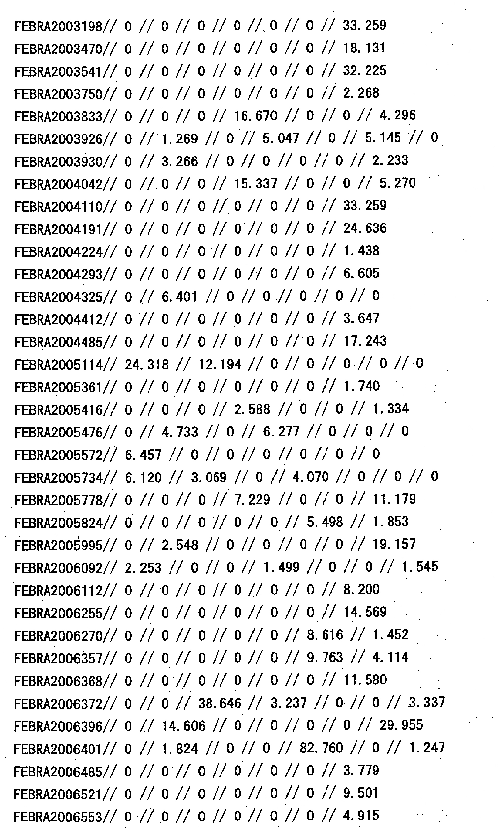 Figure 25370001