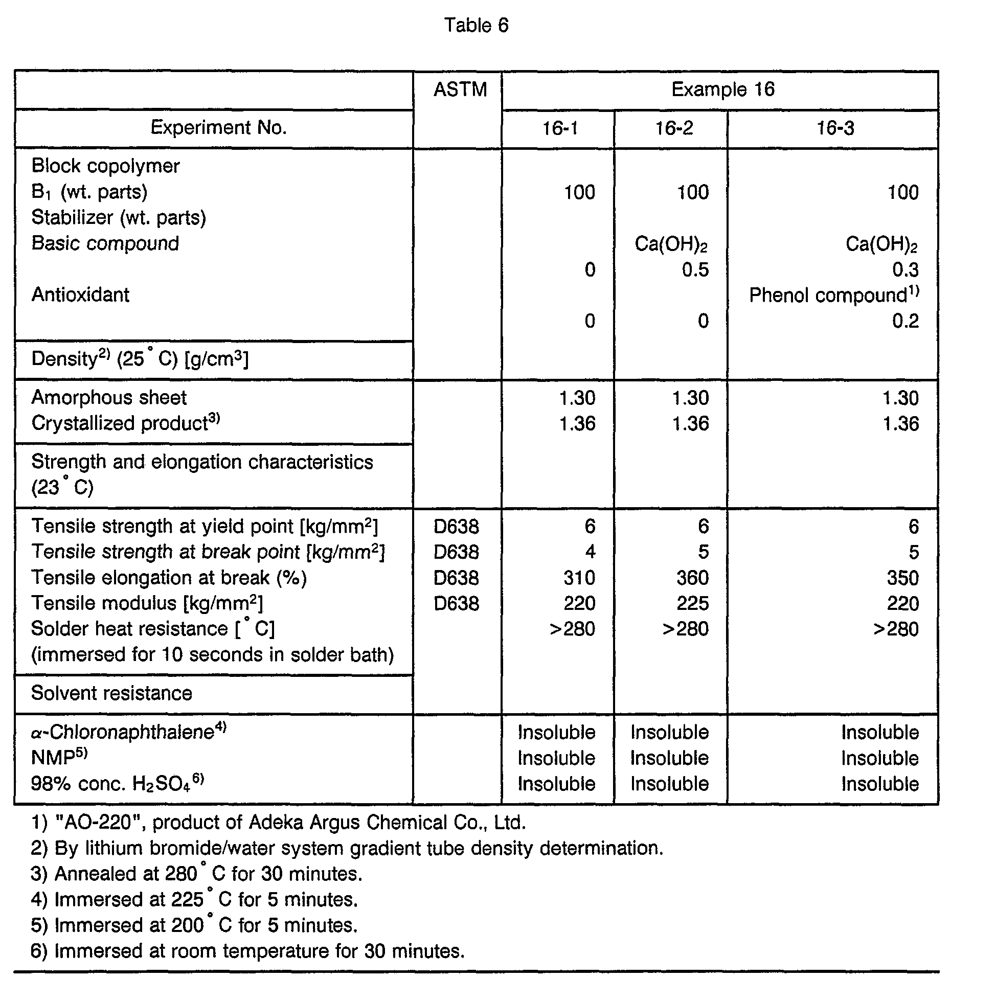 Figure imgb0043