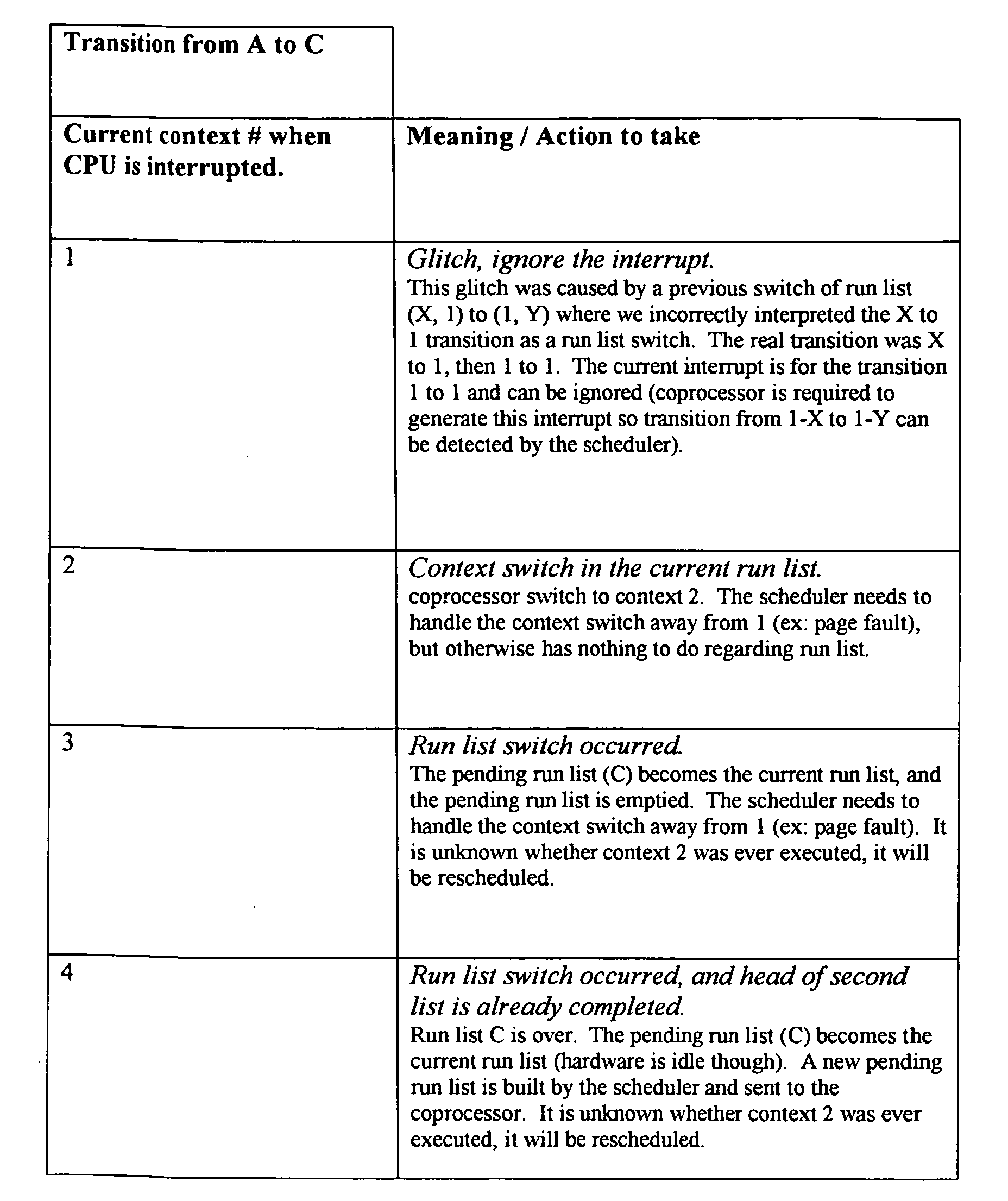 Figure 00380001