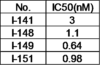Figure JPOXMLDOC01-appb-T000130