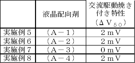 Figure JPOXMLDOC01-appb-T000035