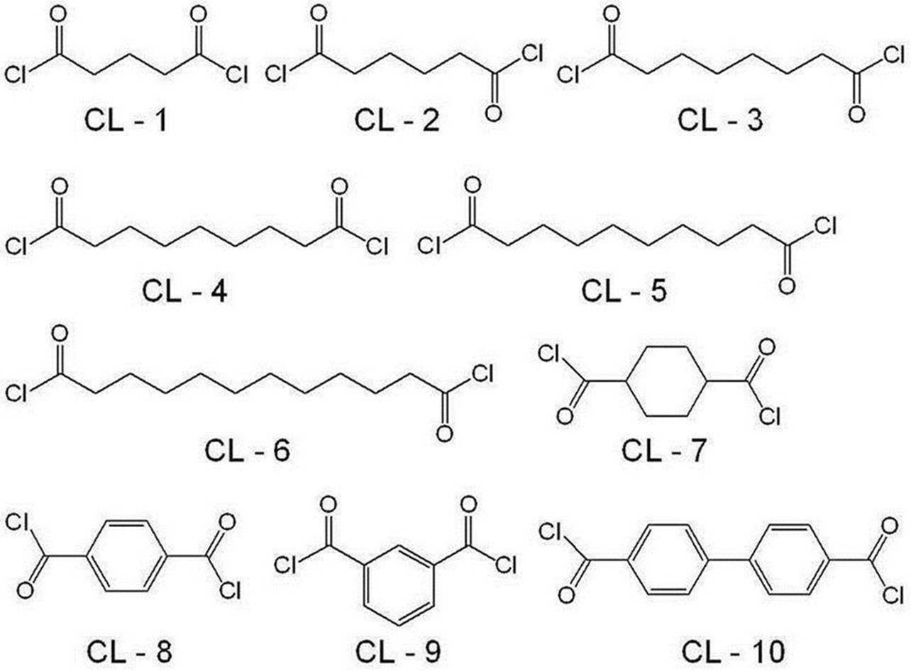 Figure JPOXMLDOC01-appb-C000029