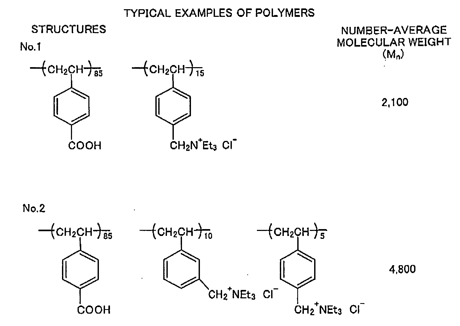 Figure 00500001