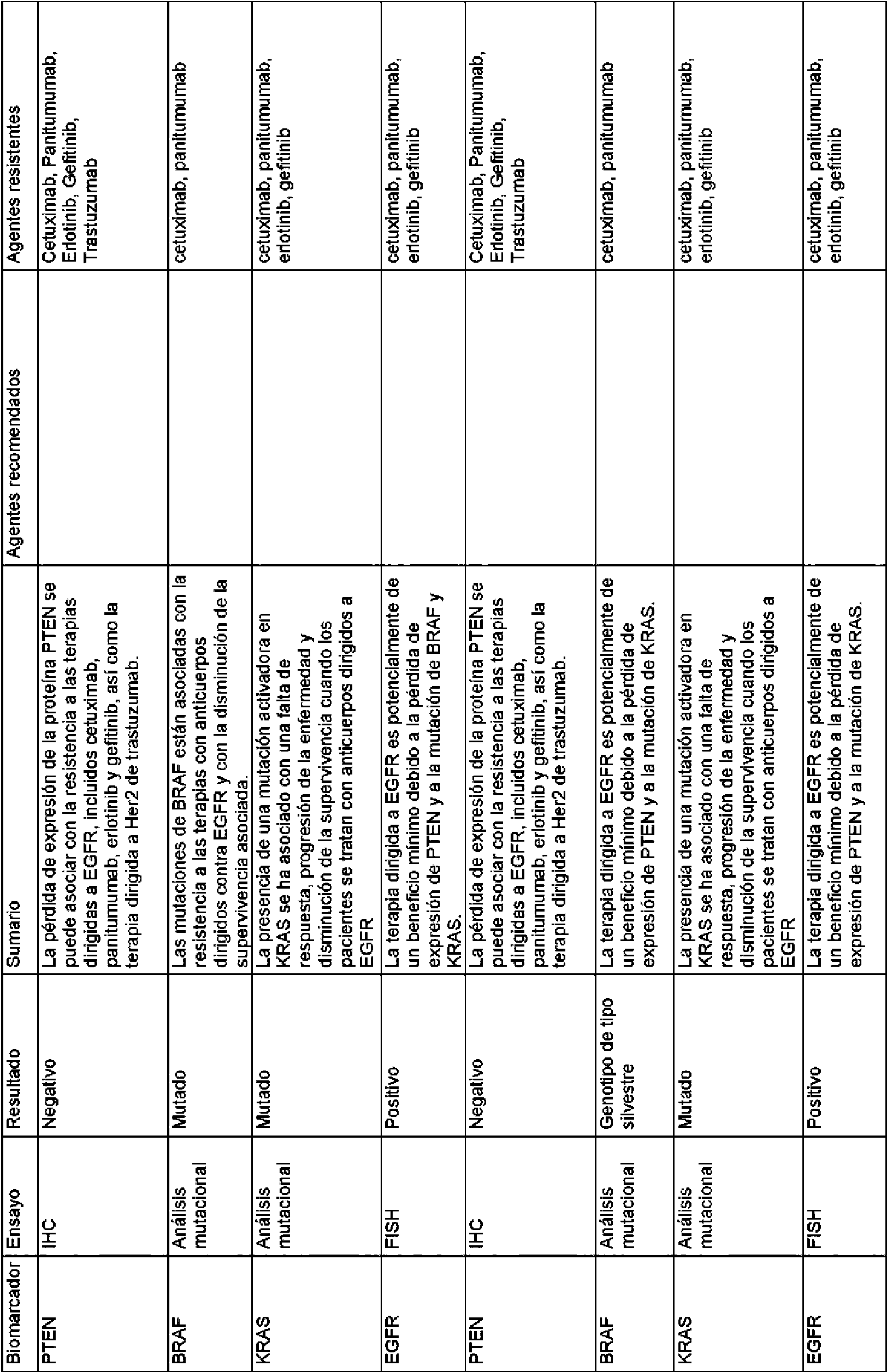 Figure imgf000093_0001