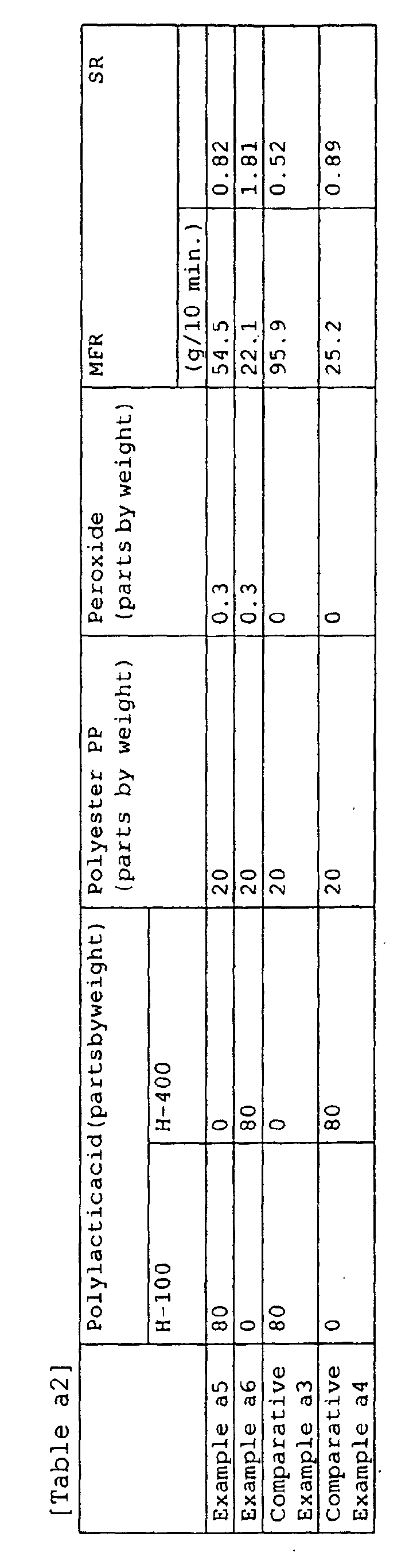 Figure 00330001