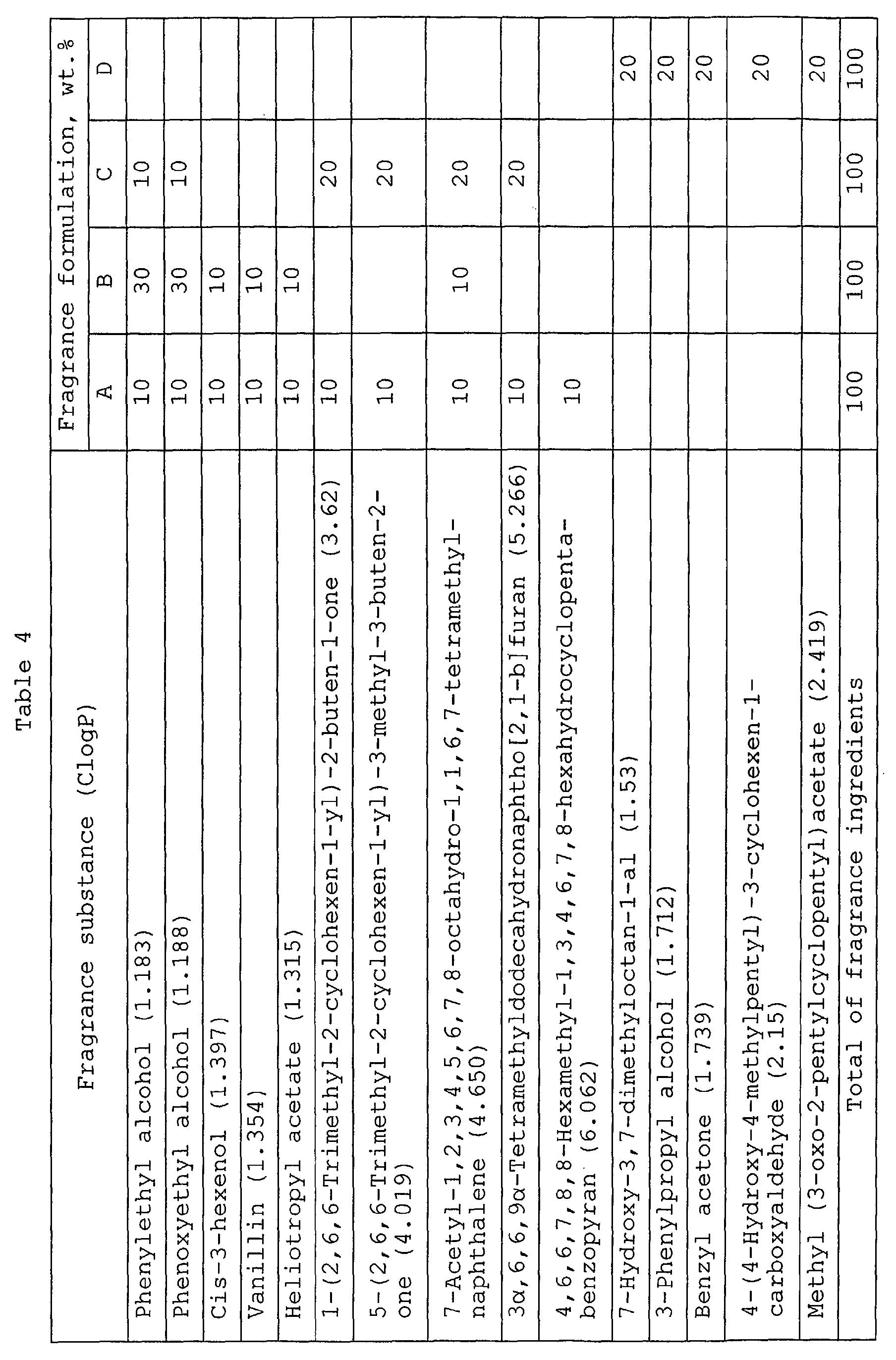Figure 00260001