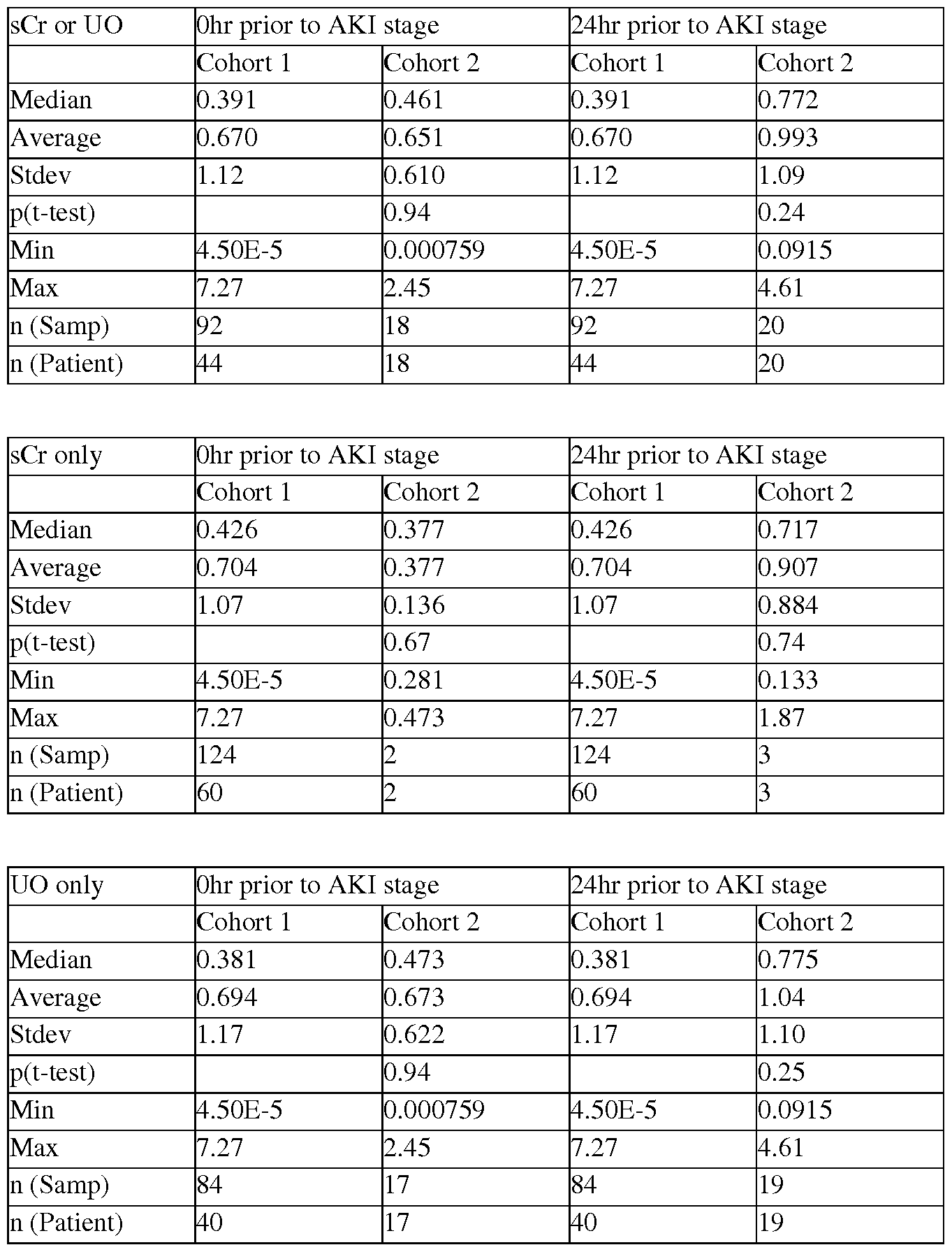 Figure imgf000053_0001