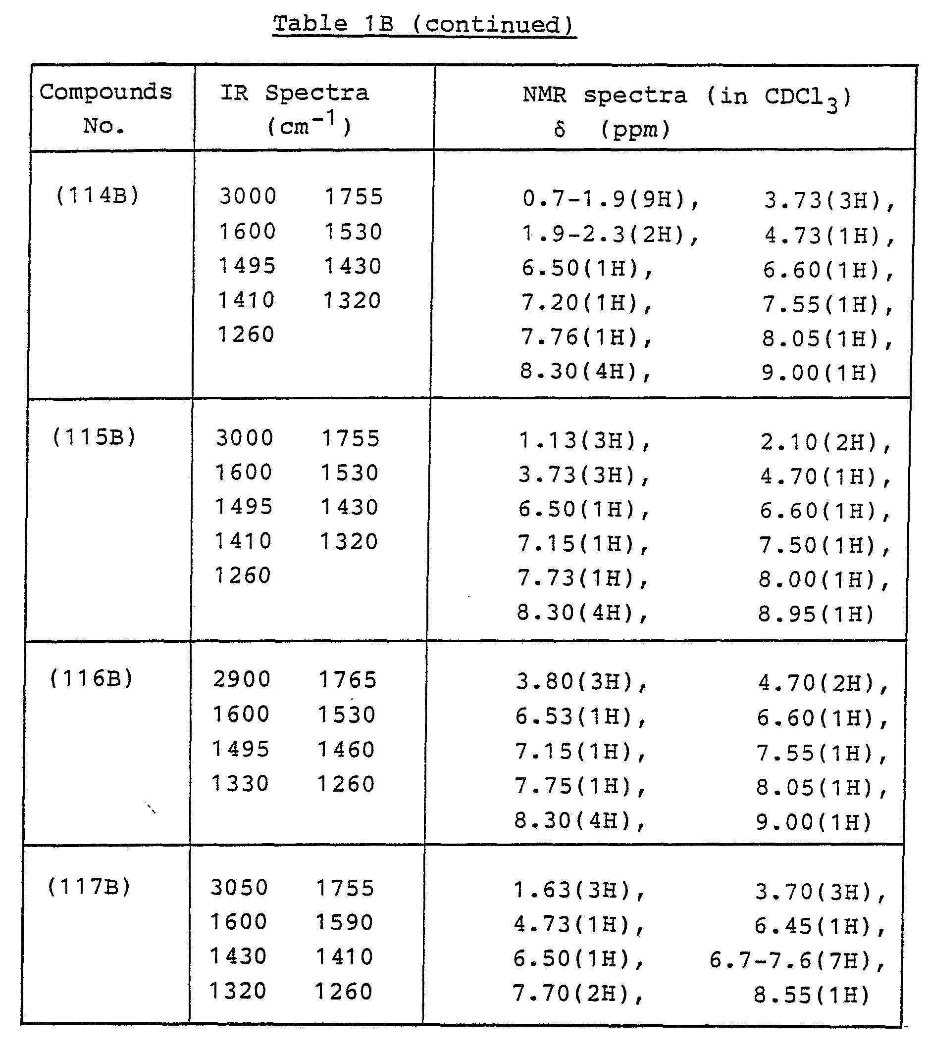 Figure imgf000107_0001