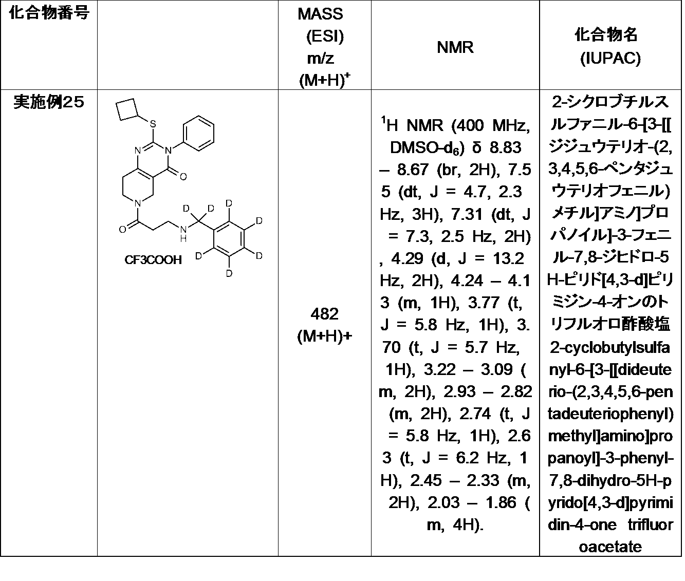 Figure JPOXMLDOC01-appb-I000046