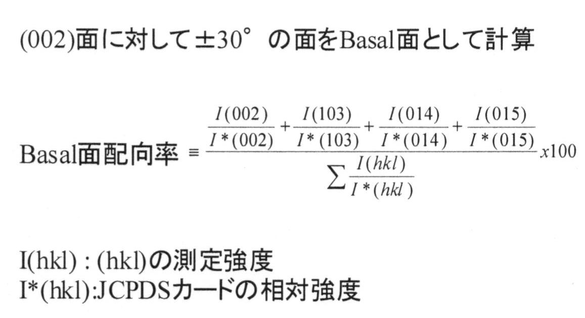 Figure JPOXMLDOC01-appb-T000001