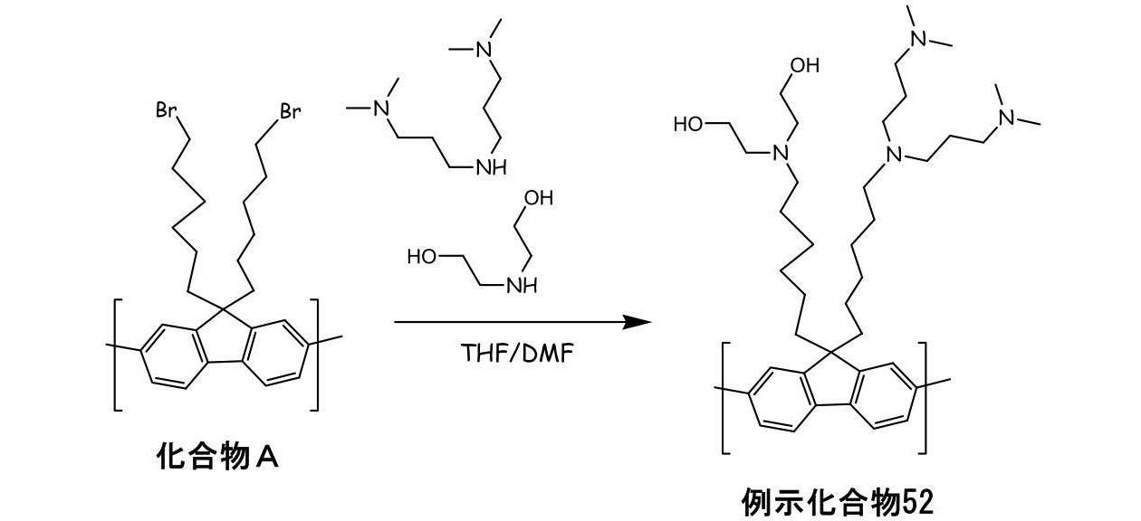 Figure JPOXMLDOC01-appb-C000045