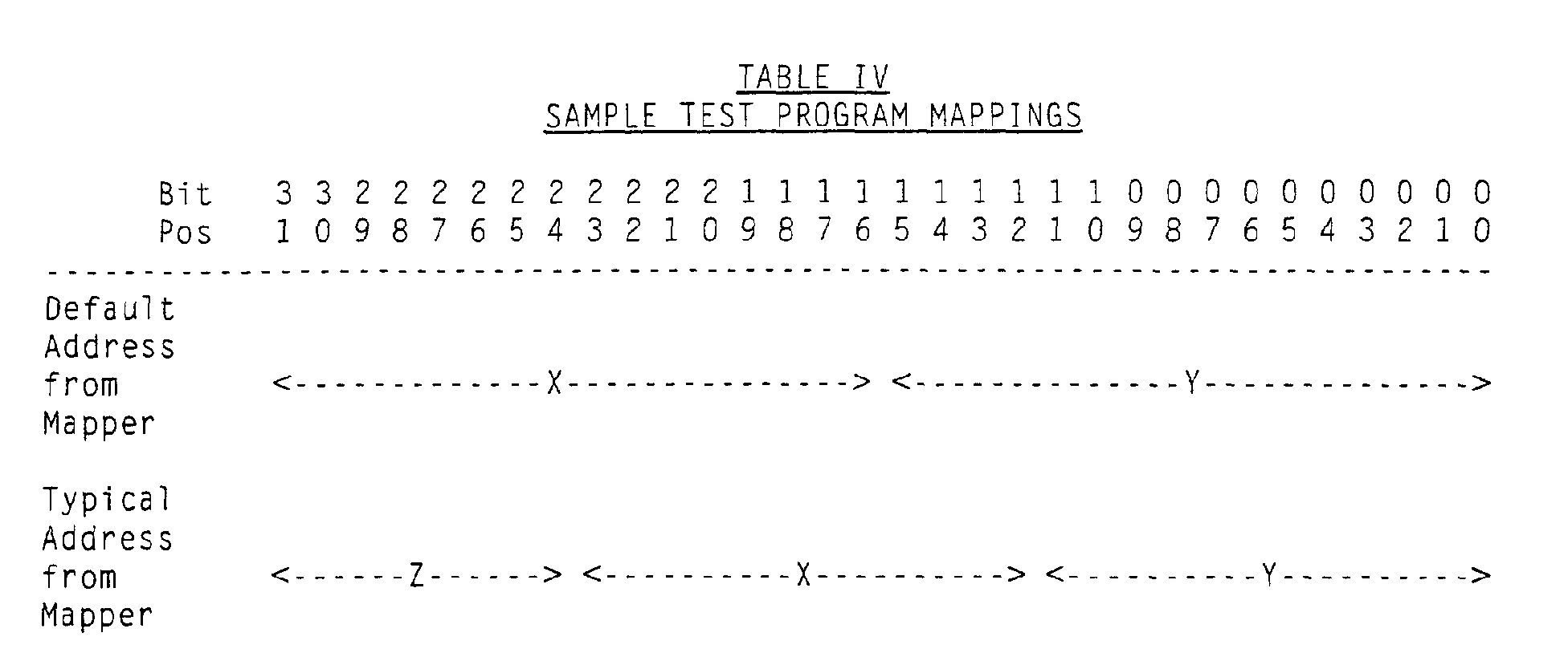 Figure 00350001