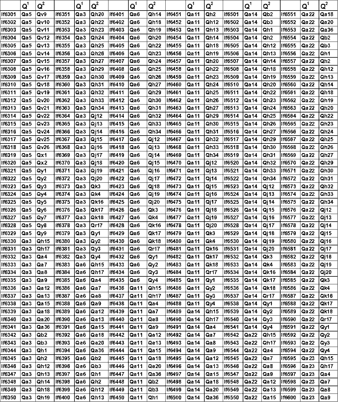Figure JPOXMLDOC01-appb-T000127