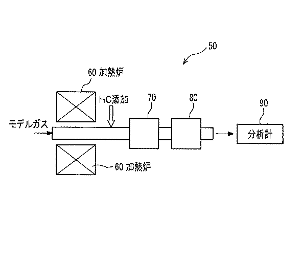 Figure 2004306019