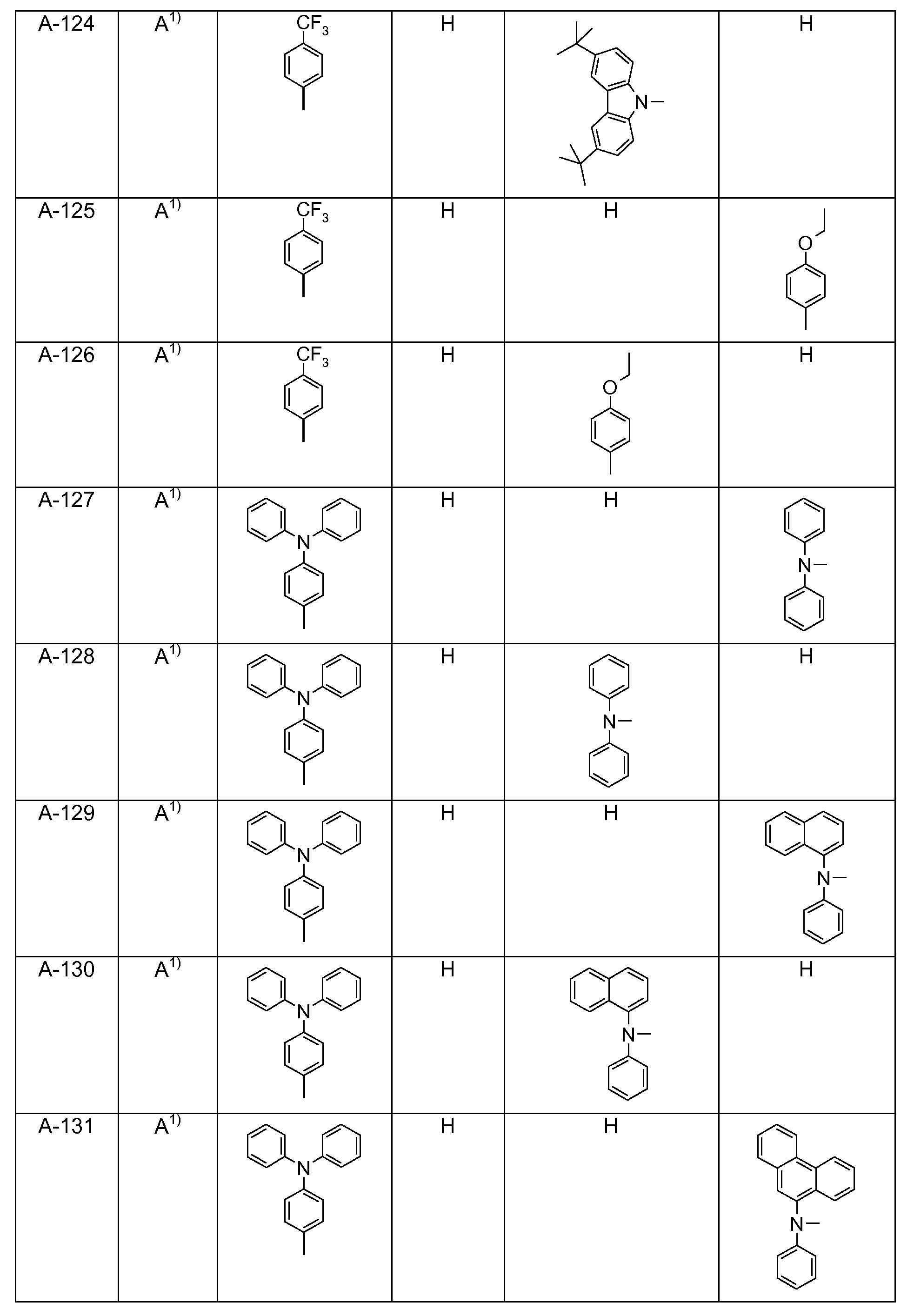 Figure pct00314