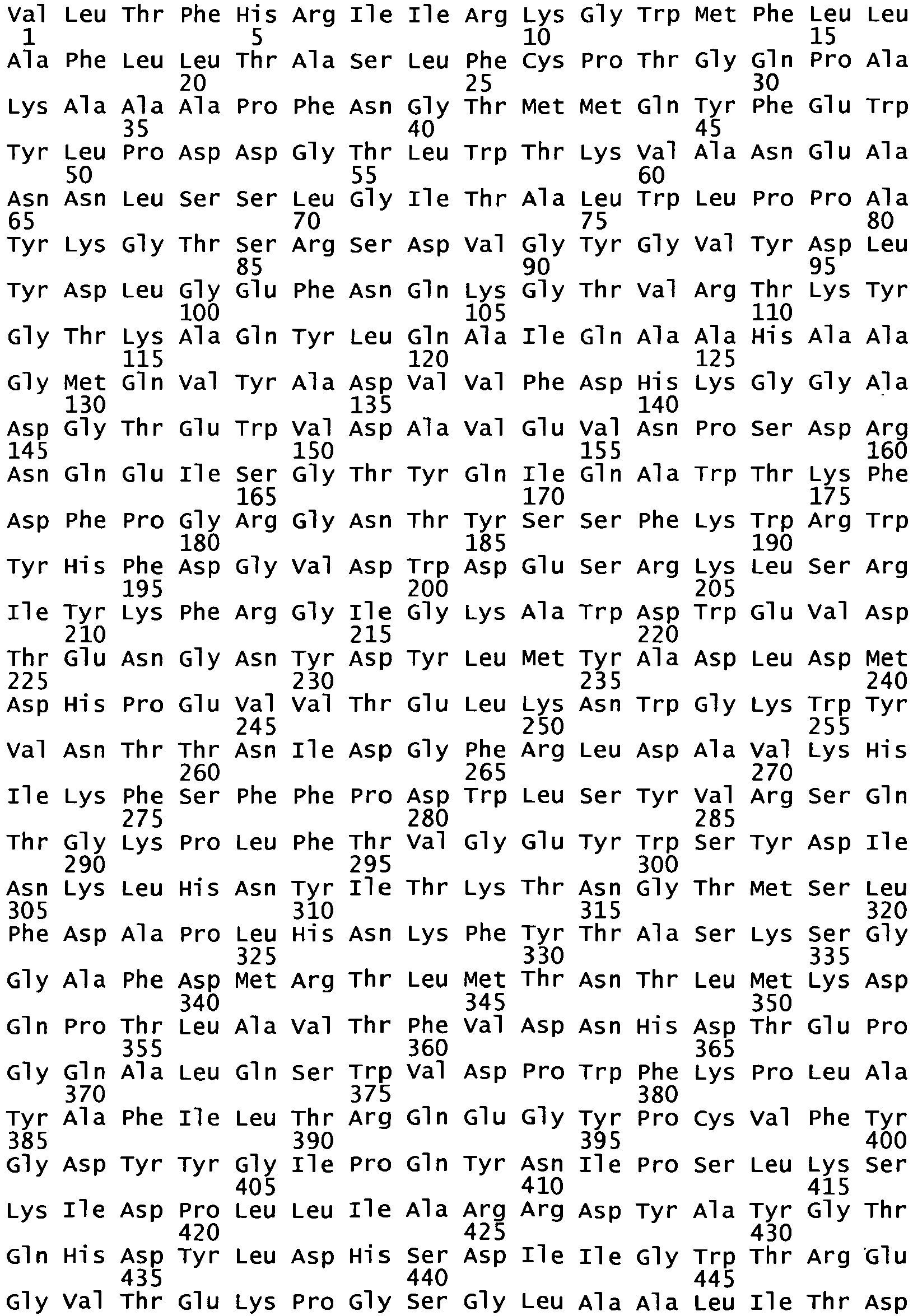 Figure imgb0141