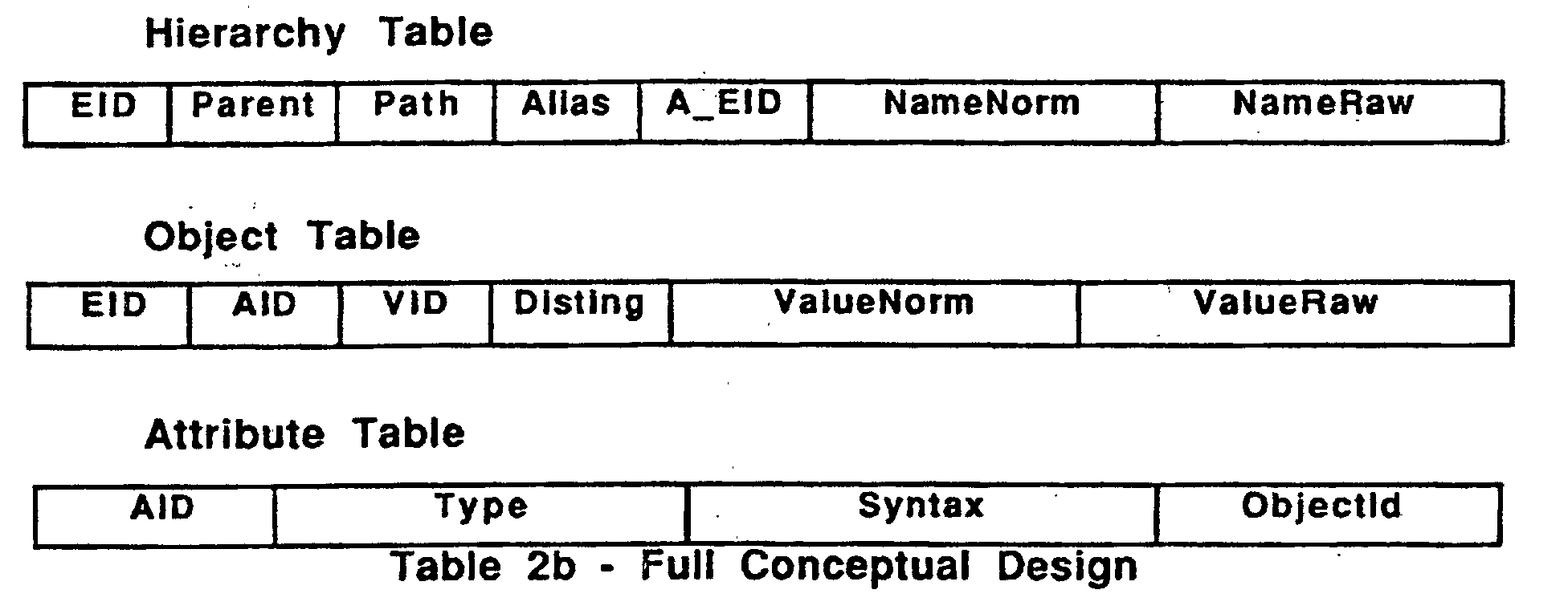 Figure 00200001