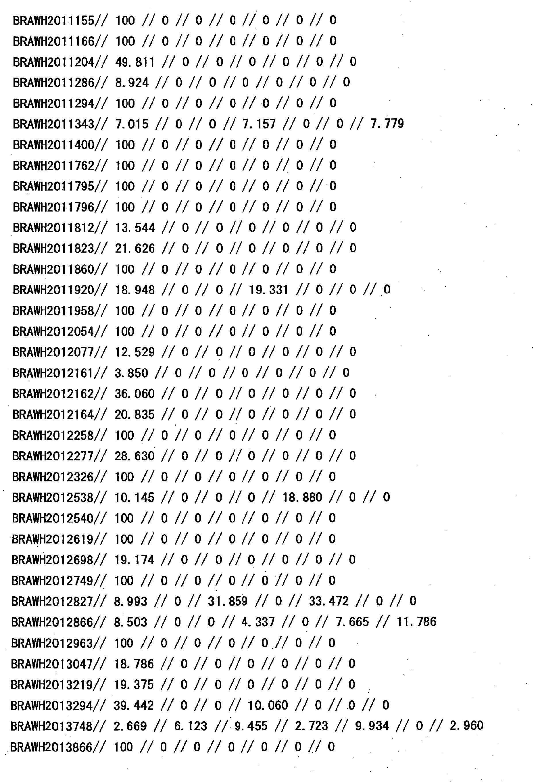 Figure 13980001