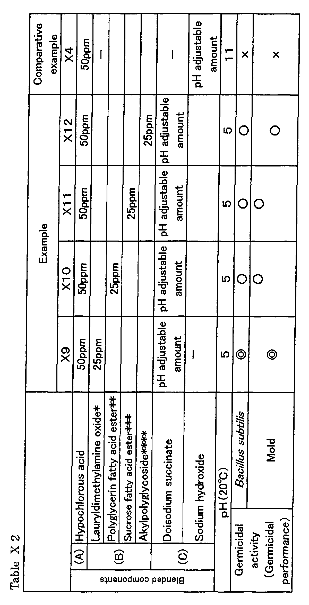 Figure 00710001
