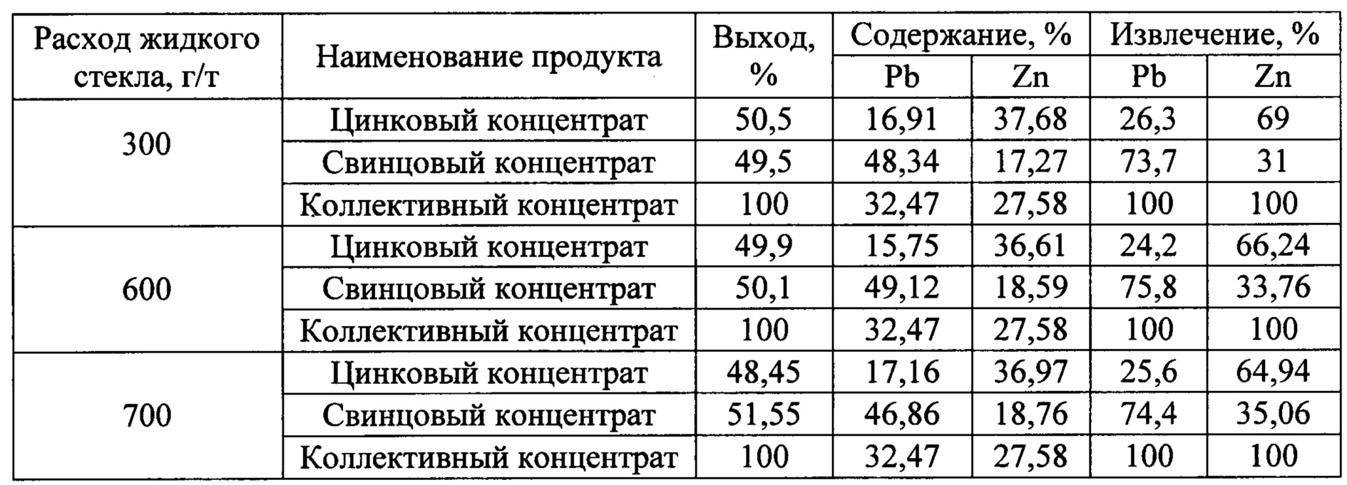 Figure 00000005