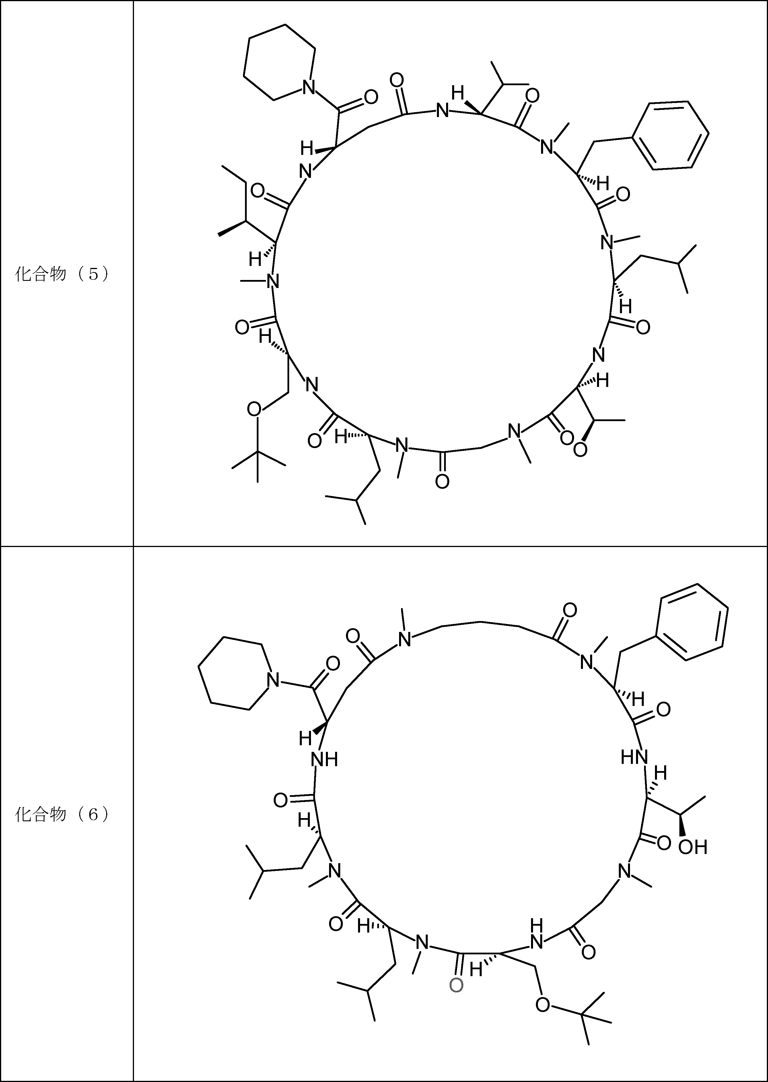 Figure JPOXMLDOC01-appb-I000006
